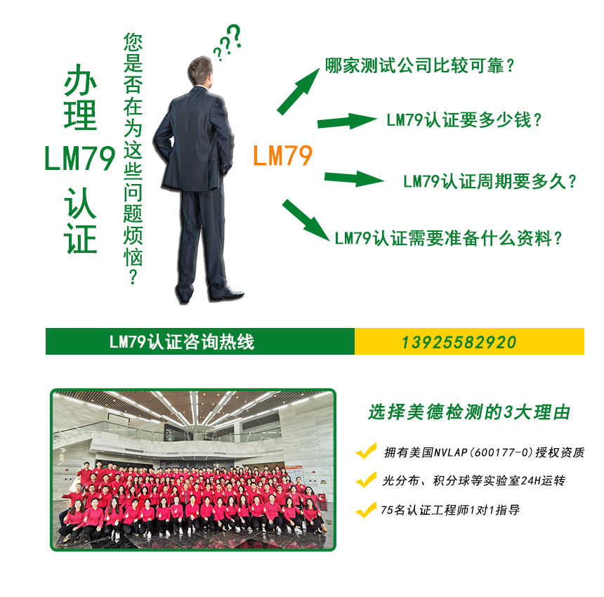 LM79认证痛点+优势.jpg