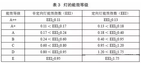 中欧能效03.jpg