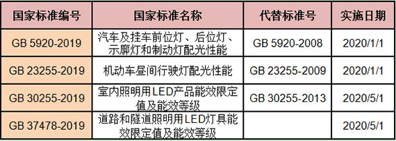 照明标准.jpg
