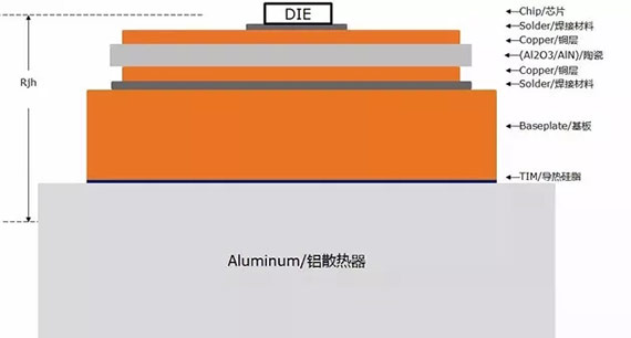 LED热阻.jpg