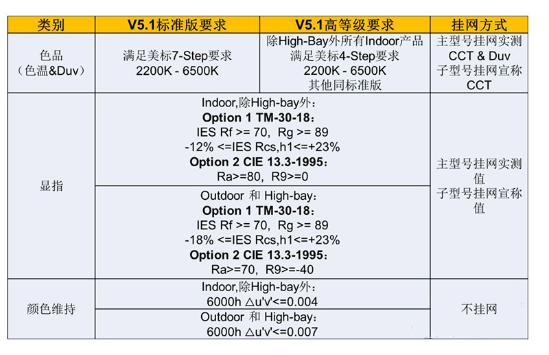 V5.1-1.jpg