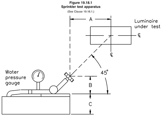 Sprinkler-test.jpg