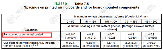 UL8750-1.png