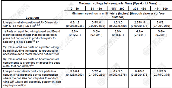 UL8750-2.png