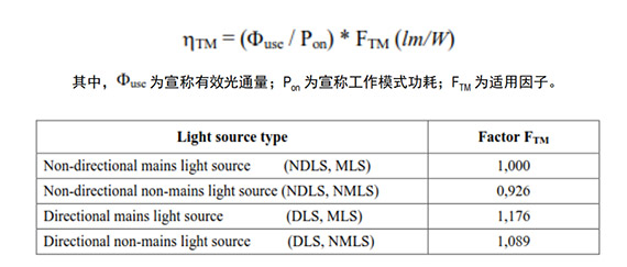 适用因子.jpg